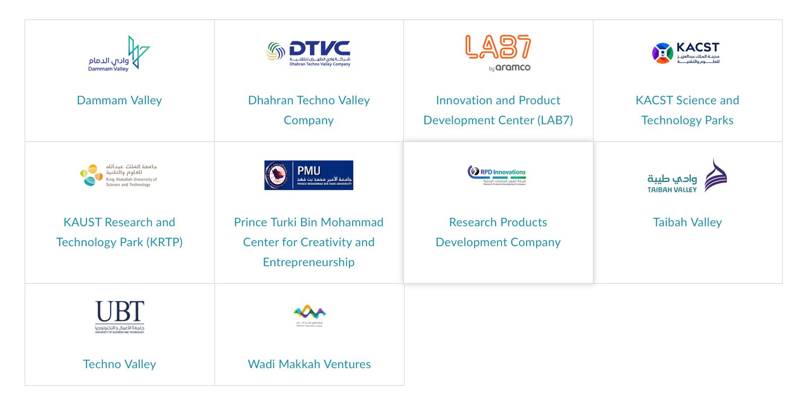 UBT Joins the International Association of Science Parks and Areas of Innovation: A Leap Towards Global Collaboration and Innovation